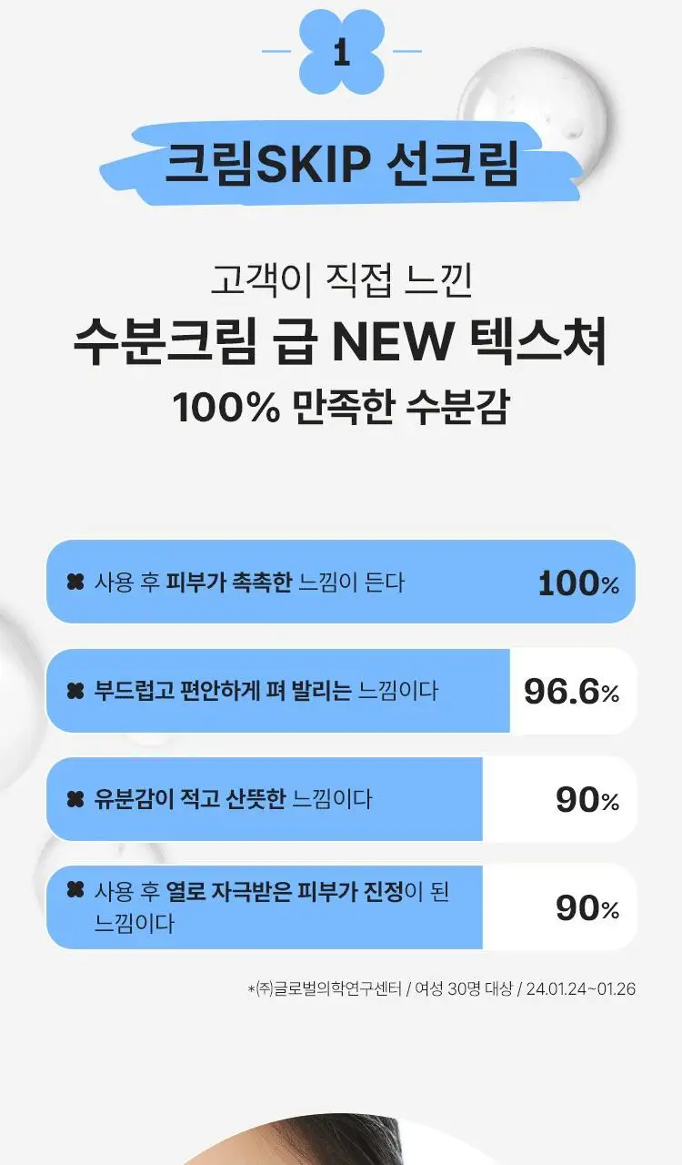 [수분진정] 마몽드 카밍 샷 아줄렌 선크림 35ml 상세페이지 5